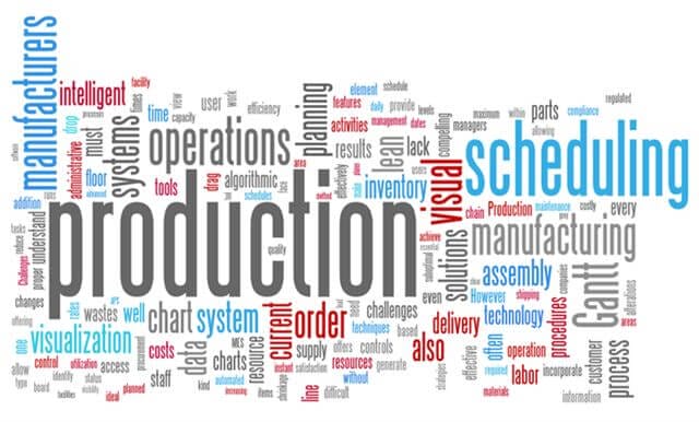 وظيفة الإنتاج - التعريف، الأهمية، الأنشطة الرئيسية